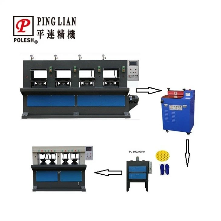 EVA foaming insole process